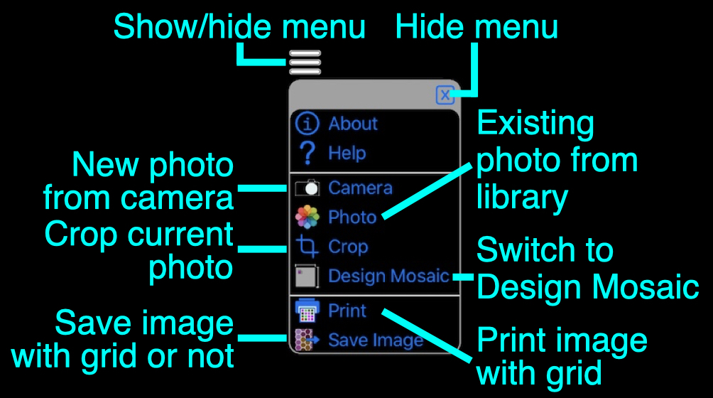 Annotated original tab menu