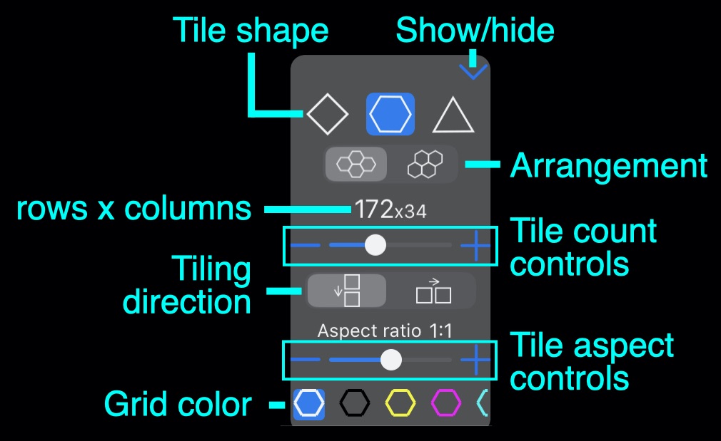 Annotated original tab shape controls