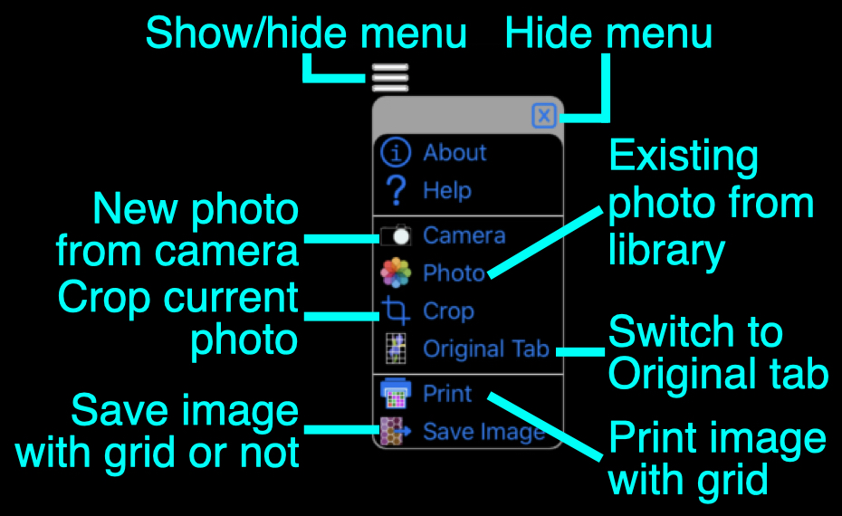 Annotated Design mosaic tab menu